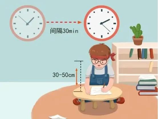 孩子眼轴持续回缩，正确干预是管用的！