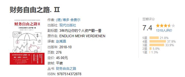 格局决定你的财运,财运思维100种方法大全