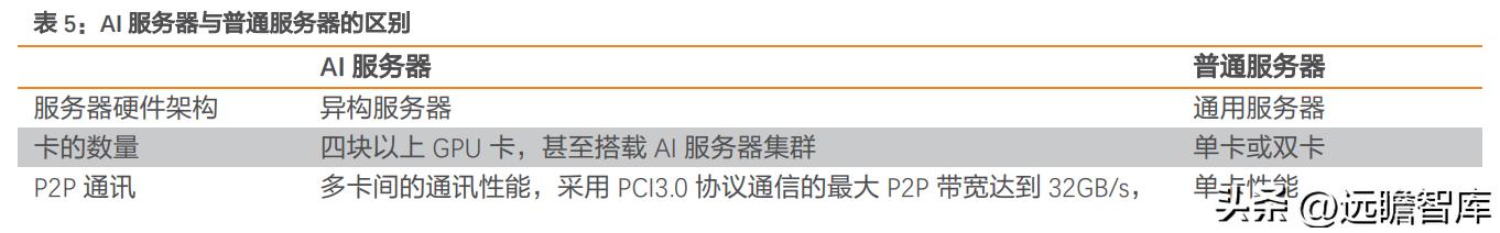 国产etc芯片,国产小巨人