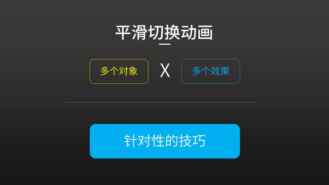 神一般的丝滑效果：PPT平滑切换教程（下）