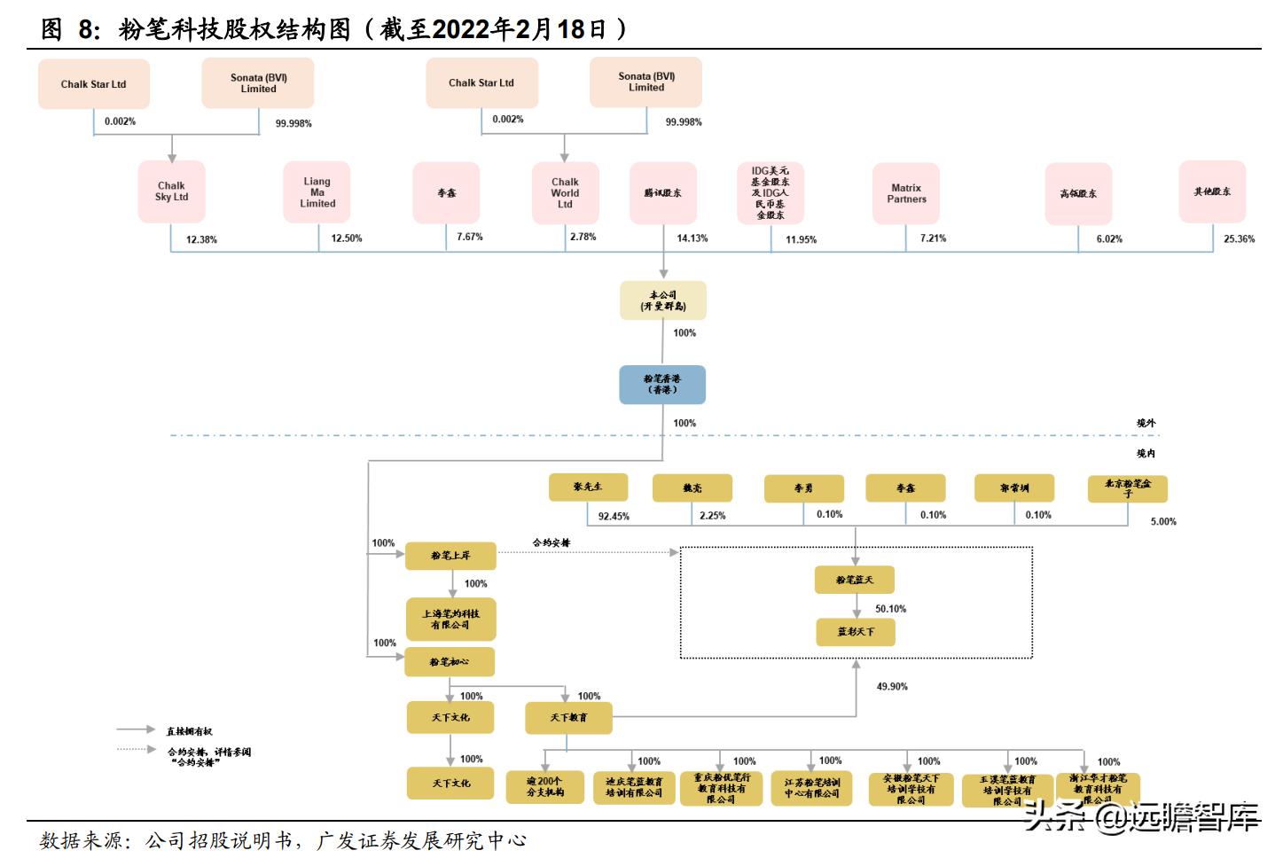 职业教育即将迎来黄金期,职教行业迎来黄金发展期