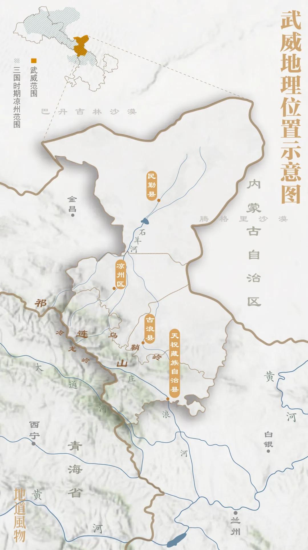 武威一座旅游名城,武威一座历史悠久的人文之都