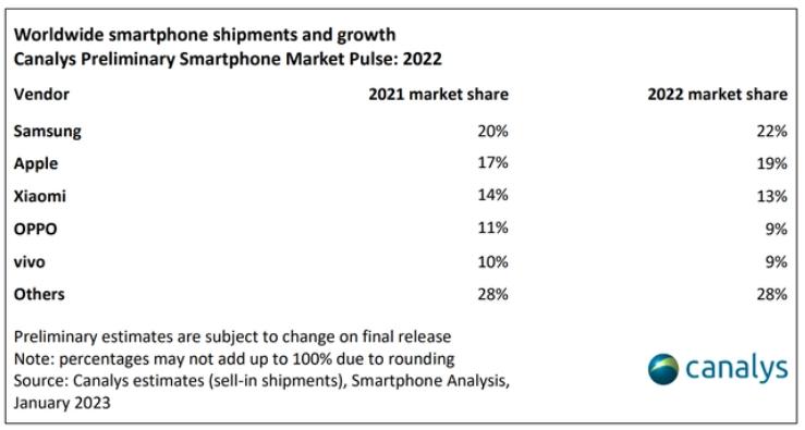 现代汽车销量下降原因,现代汽车销量最新消息