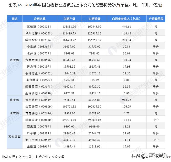 中国品牌引领不一样的国潮风,如何打造国潮品牌亮点