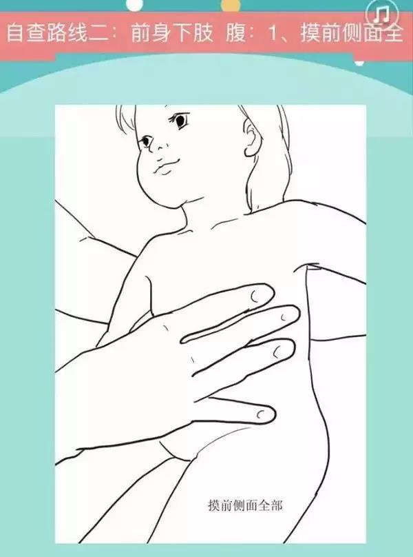 3岁宝宝时不时呕吐会不会有肿瘤,儿童肿瘤呕吐的主要特征