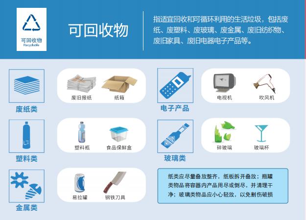 涨！涨！昆山出行费用翻倍