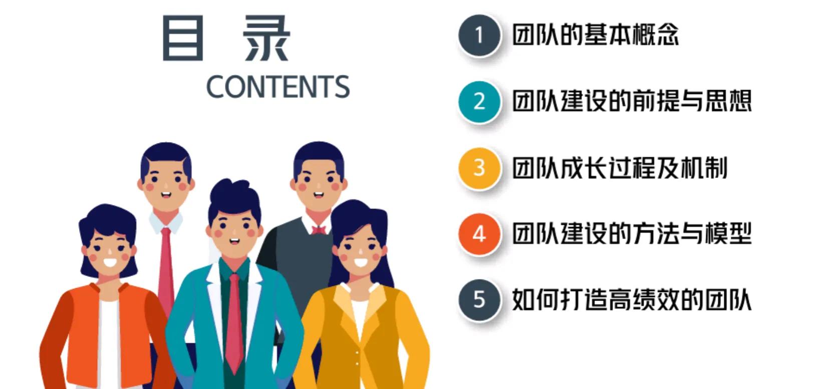 团队建设和管理技巧训练感悟,新人如何快速做团队管理