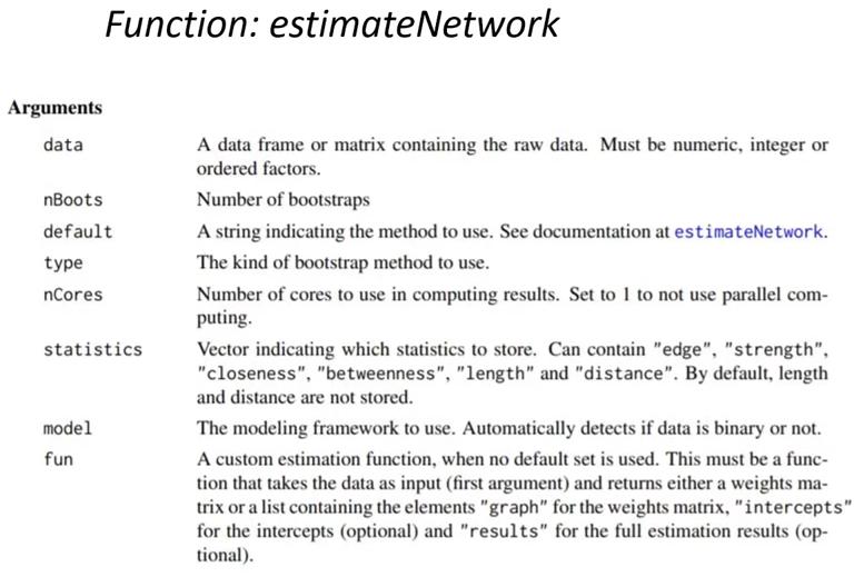 如何用r语言做数据分析图,用r做数据分析