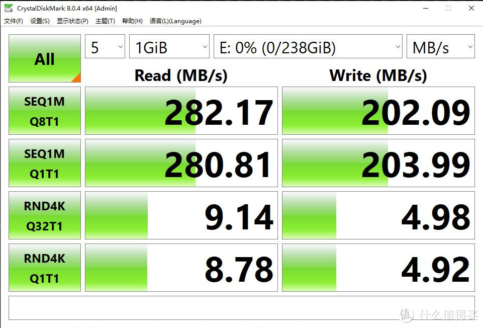 闪迪至尊超极速sd卡200m国行,闪迪至尊超极速sd卡实测