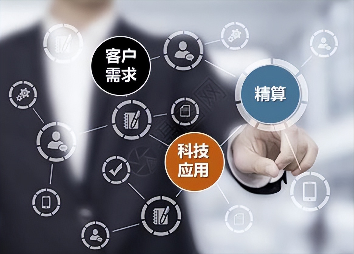 保险如何找到客户的痛点和需求,保险客户需求分析九宫格