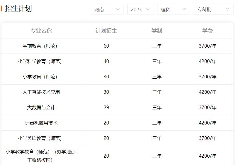 河南理科生高考630分能进什么学校,河南理科560分可报哪些学校