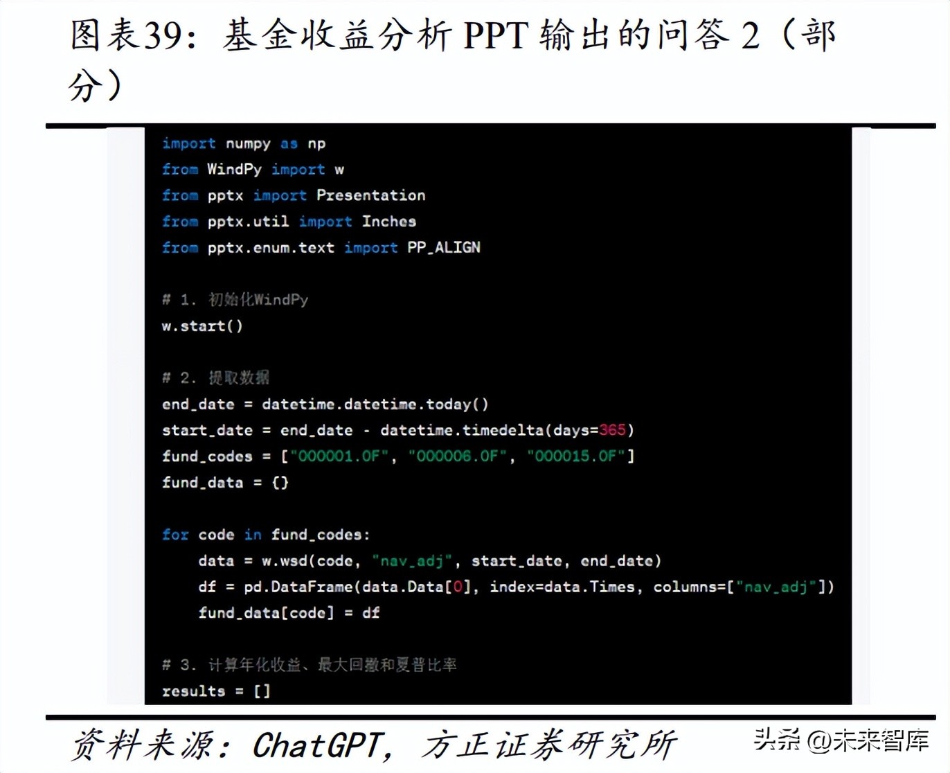 chatgpt分析书,如何用chatgpt学习投资
