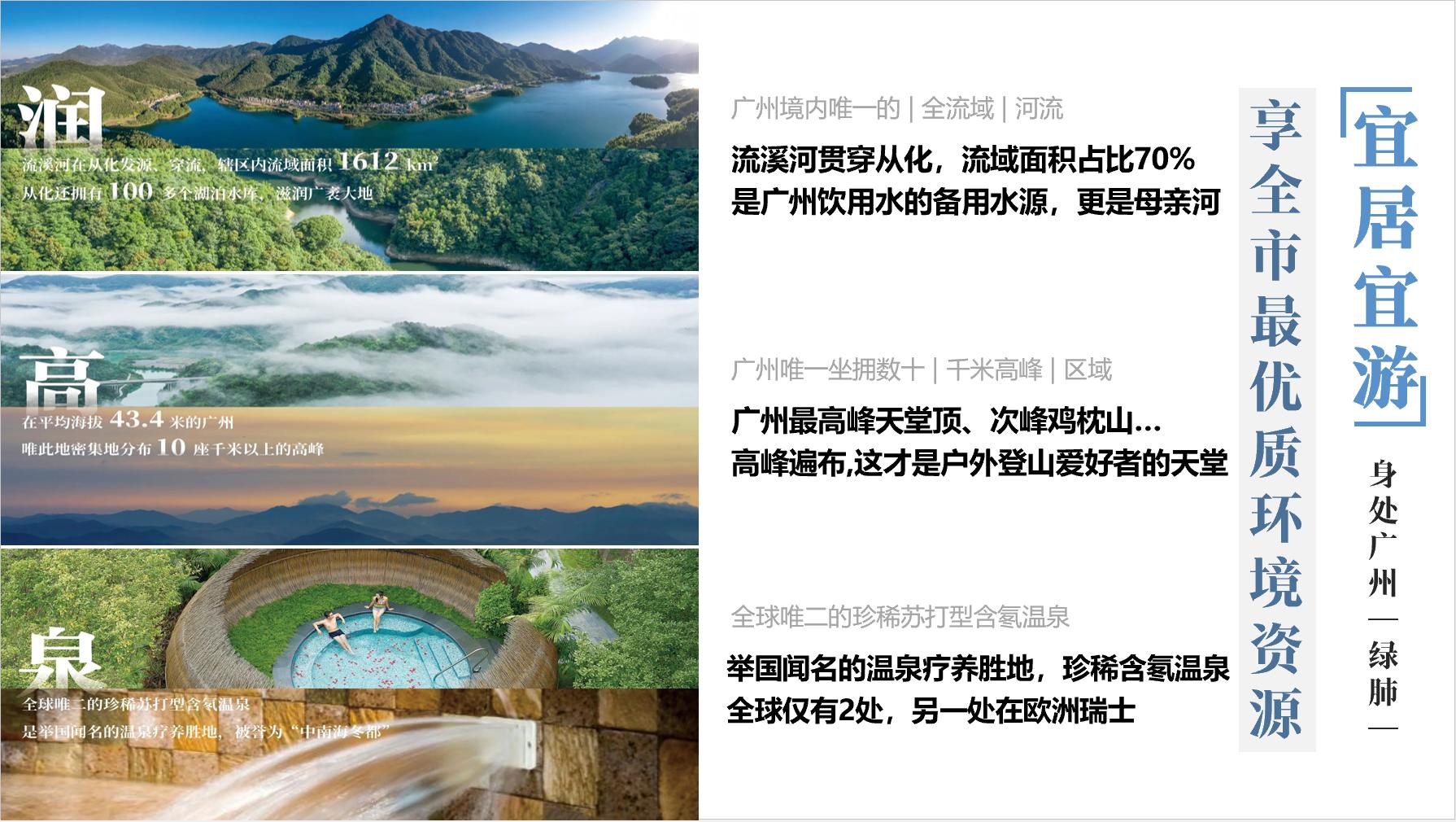 从化区保利时代备案价,从化保利时代最新房价