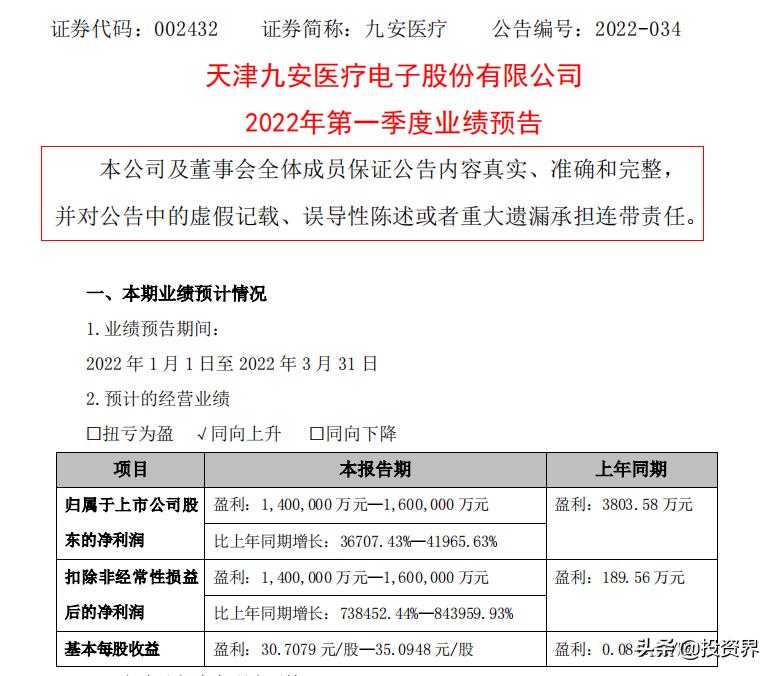 安徽老乡在美国,九安新冠检测盒在美国市场价