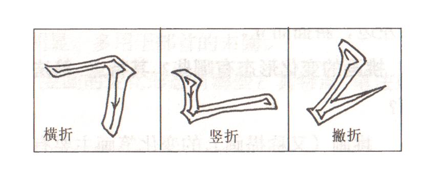 基本笔画八个常用的笔画,基本笔画和组合笔画分别有哪些