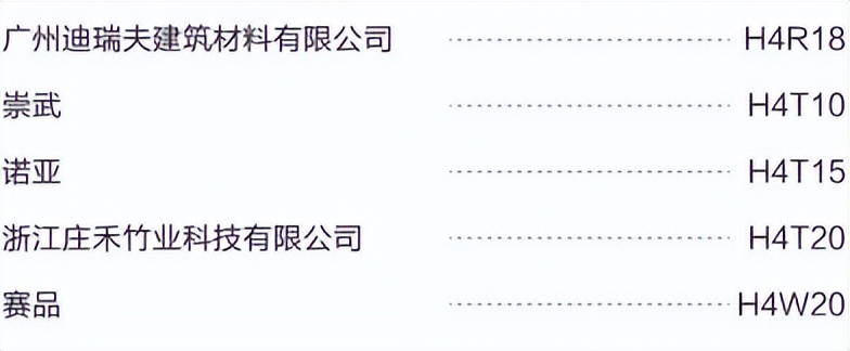 六朝古都新探寻！2022HOTELSHOPPLUS将于8月25-27日隆重启幕