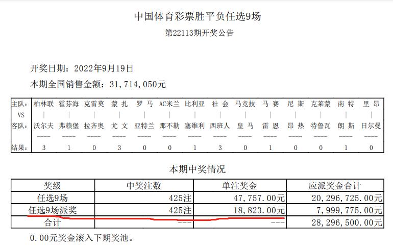 2013传统足彩派奖公告,传统足彩派奖率