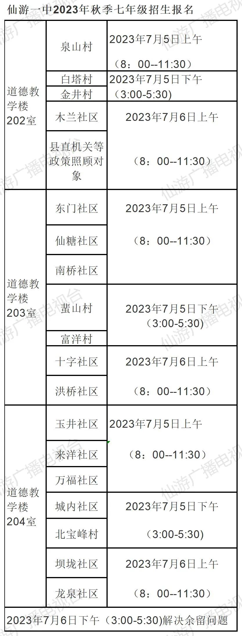 仙游公办小学招生报名公告,仙游县公办幼儿园招生报名