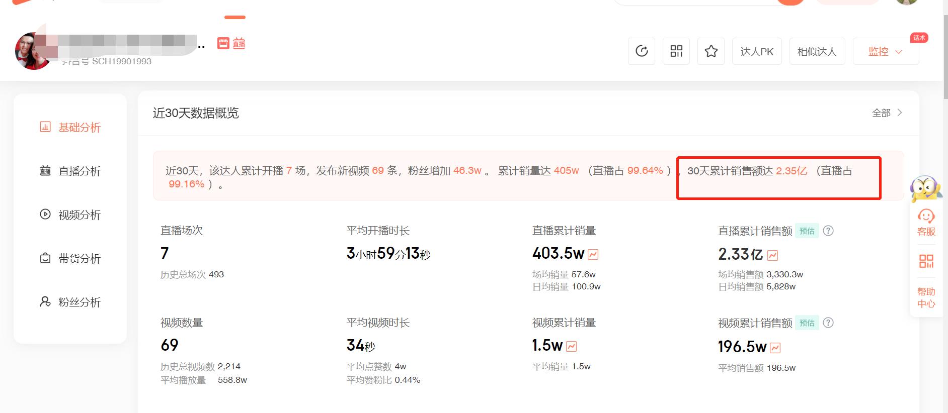 不露脸做短视频赚钱,短视频制作怎么赚钱