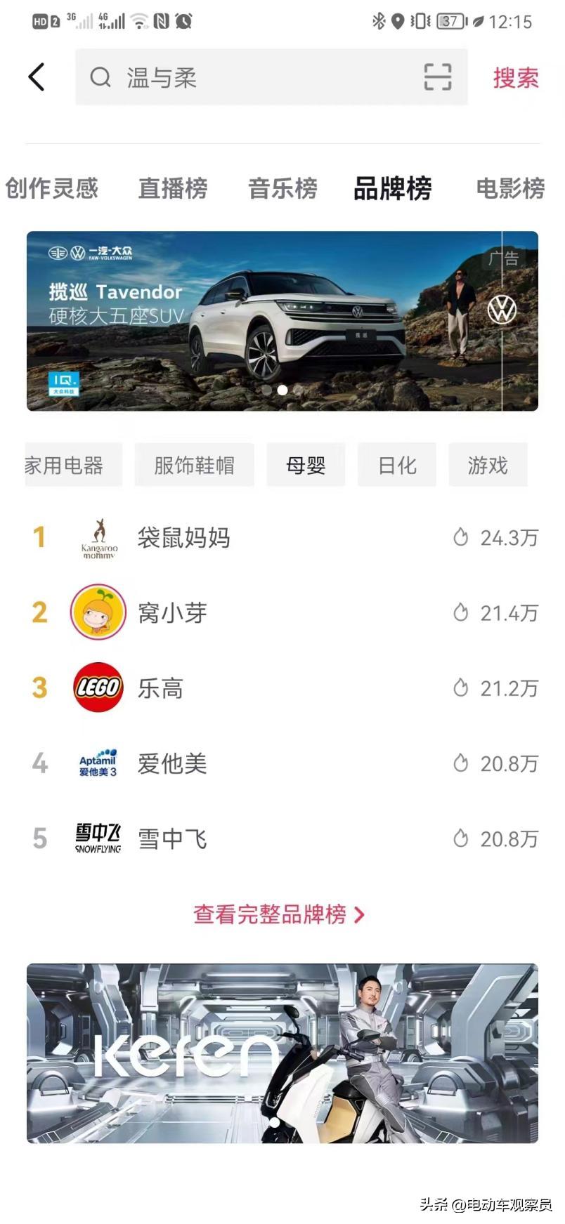 全网沸腾！可人电动斩获数亿级曝光量，为终端攻坚高效赋能