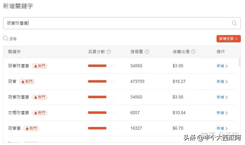 虾皮shopee月入过万关键词选品思路,虾皮shopee跨境电商选品技巧