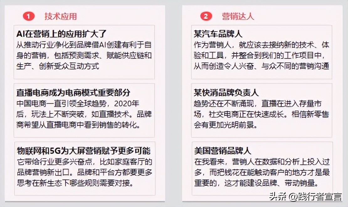 2023年营销策划,2023年最佳营销方法