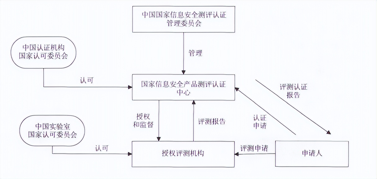 小米cc系列发展史,cc发展历史简介