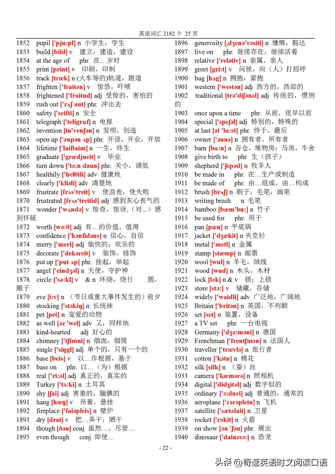 初中英语词汇表2182听写版,初中英语218个重点英语短语