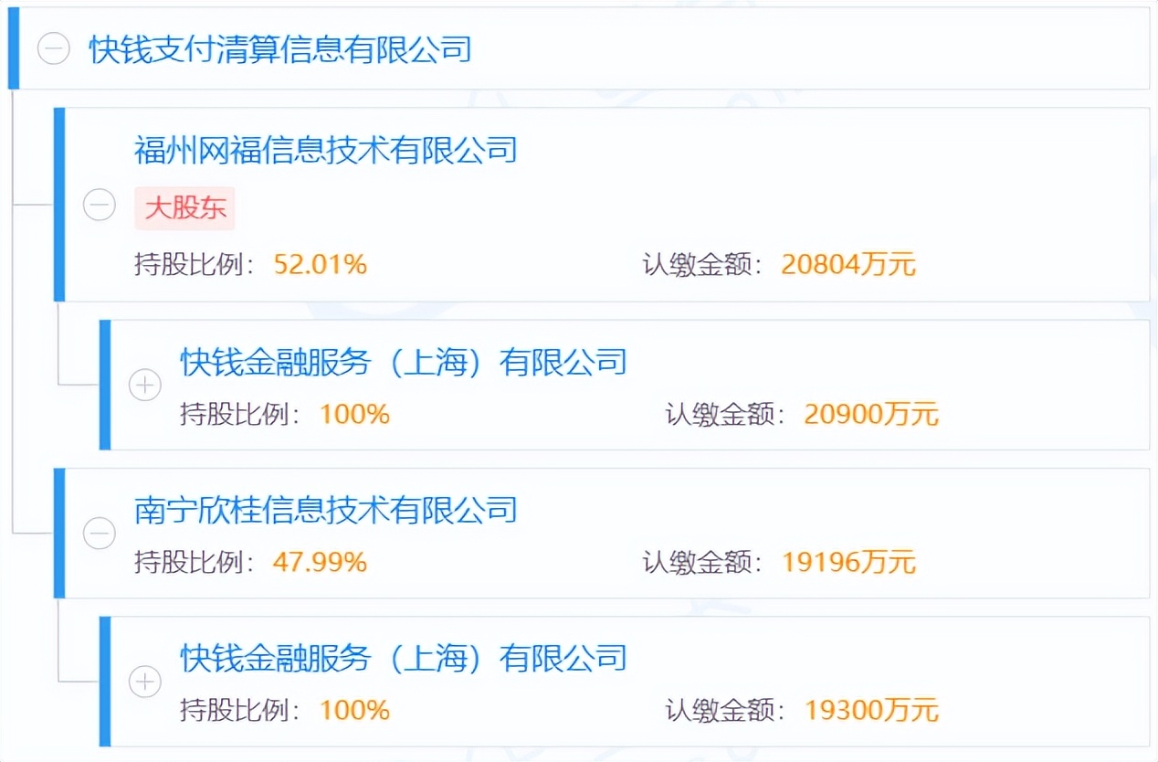 浙江农商信银科技,浙江农商信银科技有限责任公司