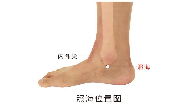 哪个穴位能快速治嗓子哑,感冒嗓子哑按摩什么穴位