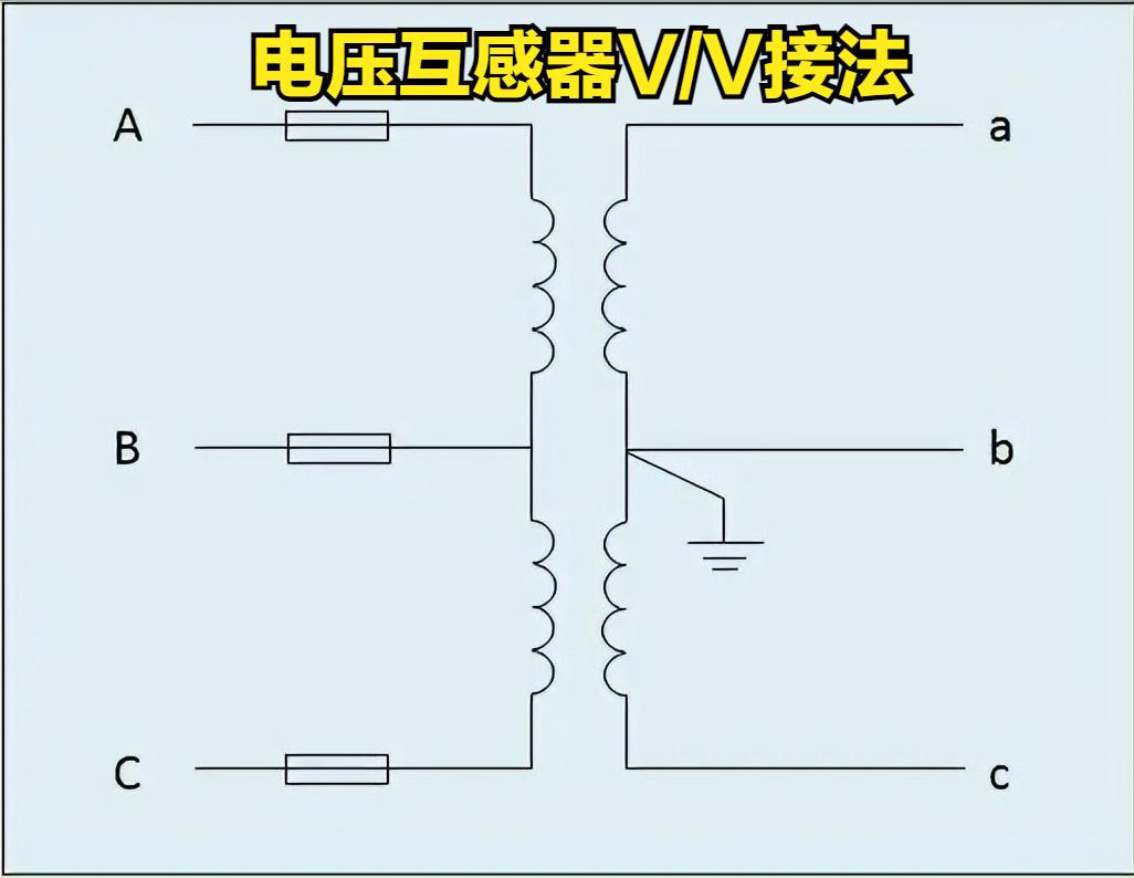 电流互感器的p1和p2怎么接线,三相电表加上电流互感器怎么接线