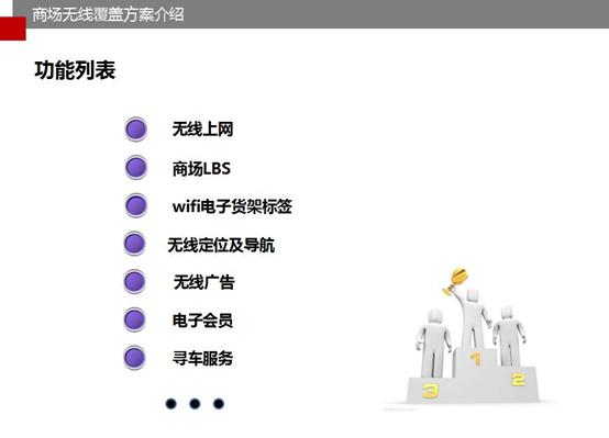 购物中心定位ppt方案,购物中心的运营工作ppt