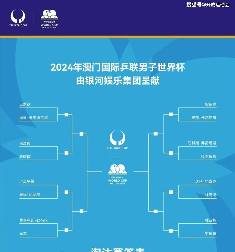 澳门世界杯最新赛程孙颖莎赛后,王楚钦孙颖莎领衔澳门世界杯名单