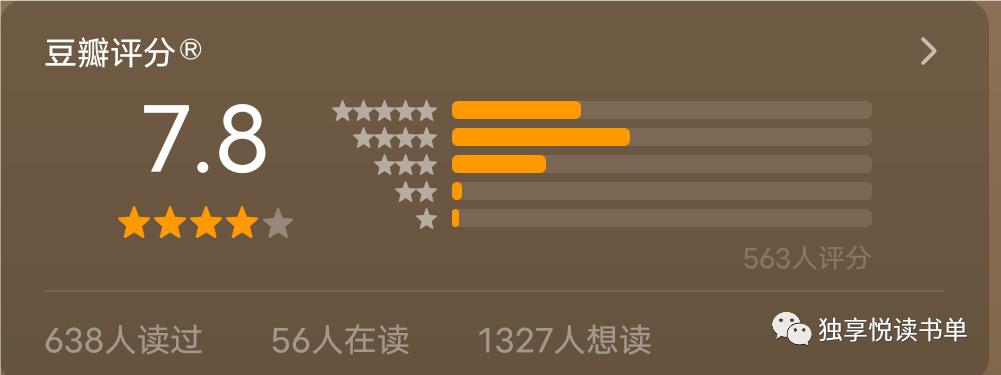 经济投资的书推荐,经济投资必读书籍