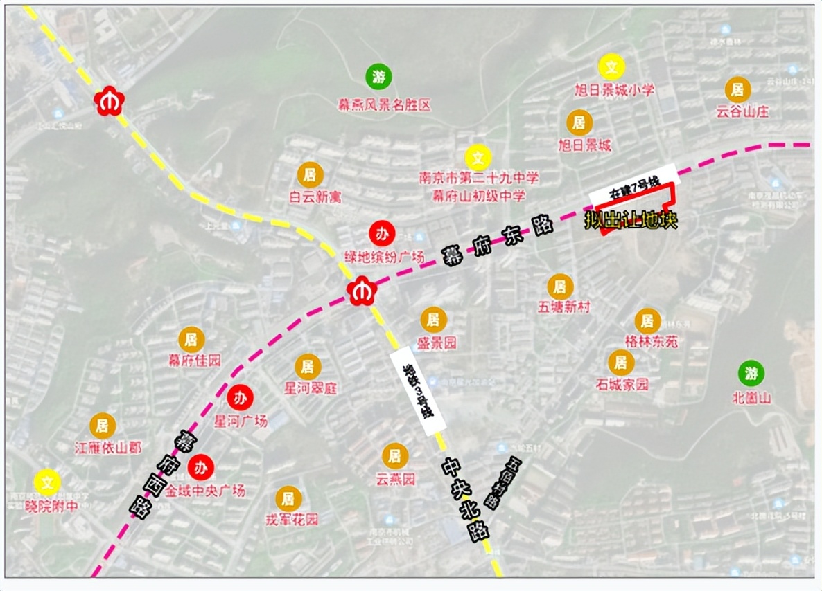 燕子矶雨核,雨核和燕子矶