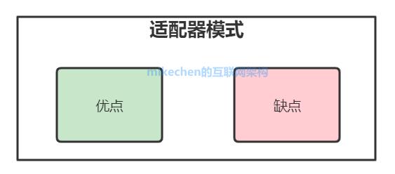 java适配器模式场景,javalistview适配器模式