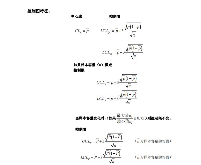 如何正确选择合适的spc控制图,spc控制图的八种模式分析