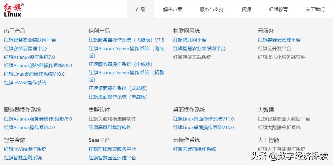 国产操作系统市场份额,国产操作系统目前的市场占有率