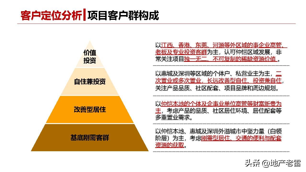 友诚荷悦台惠州,友诚荷悦台
