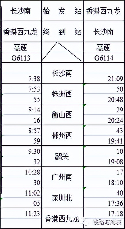 株洲西站有去香港的高铁吗,株洲西站首趟直达香港高铁发车