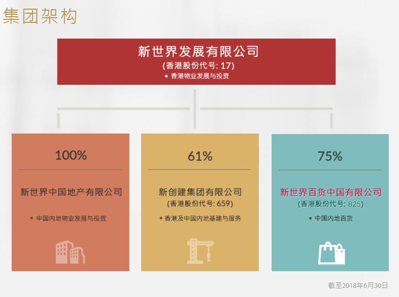 19年了，终究撑不过11月20日！这家港资商场告别昆明青年路