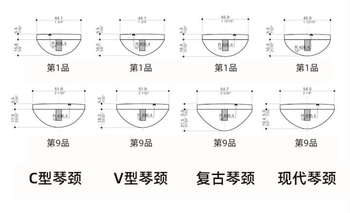 怎么挑选最好的民谣吉他,新手学吉他如何挑选吉他购买吉他