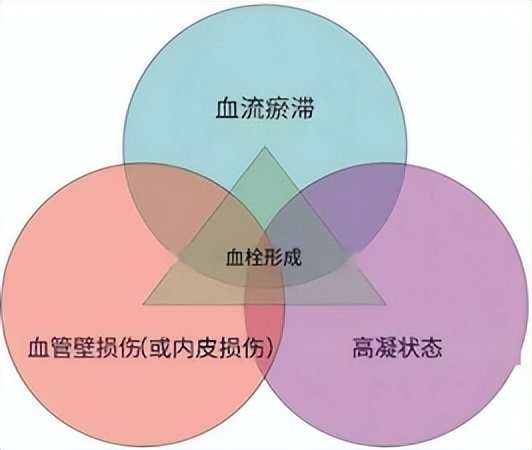 新冠后为什么要警惕无力感？发现单侧腿肿千万别揉十有八九会要命