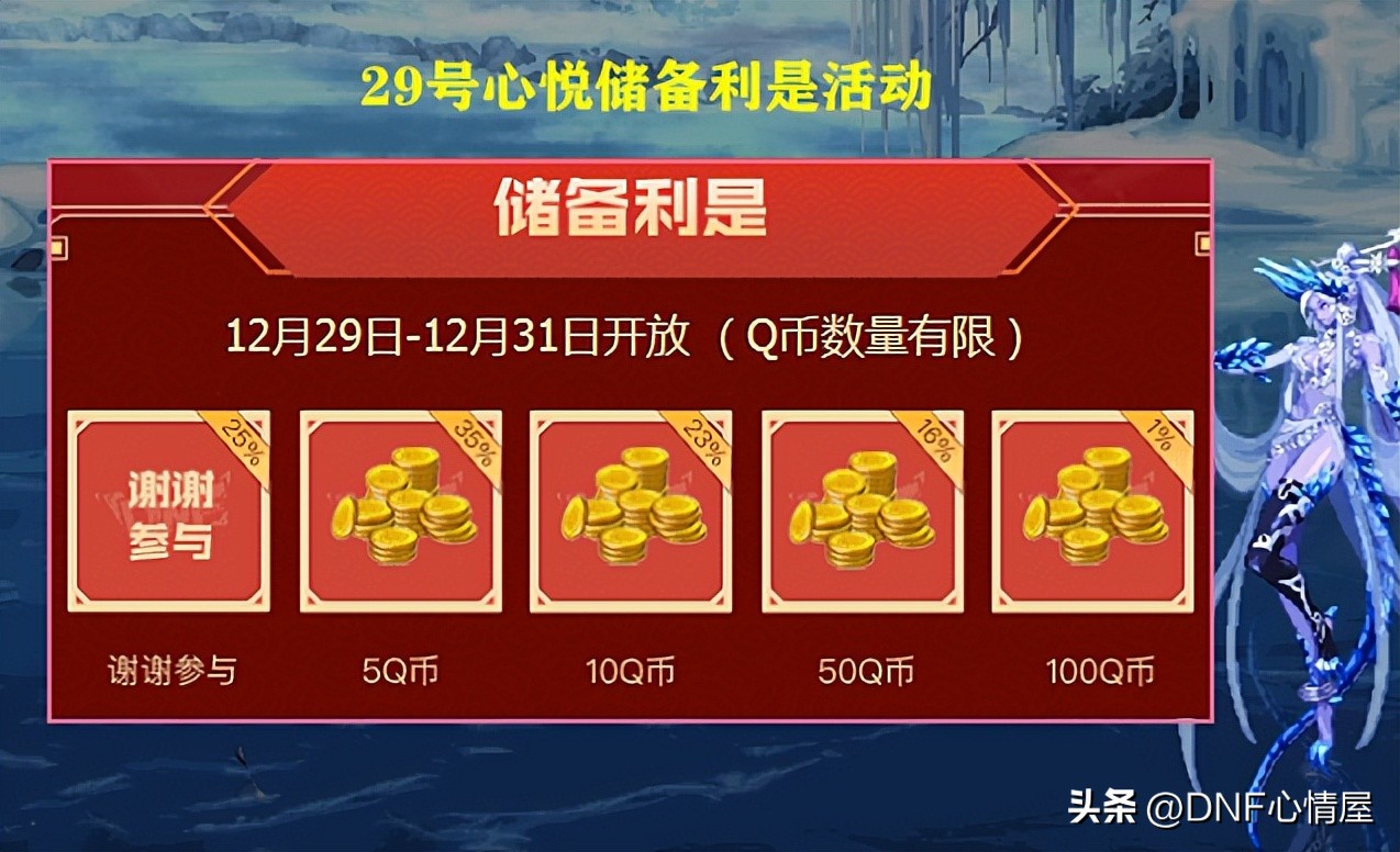 dnf心悦史诗之路活动,dnf最新心悦活动