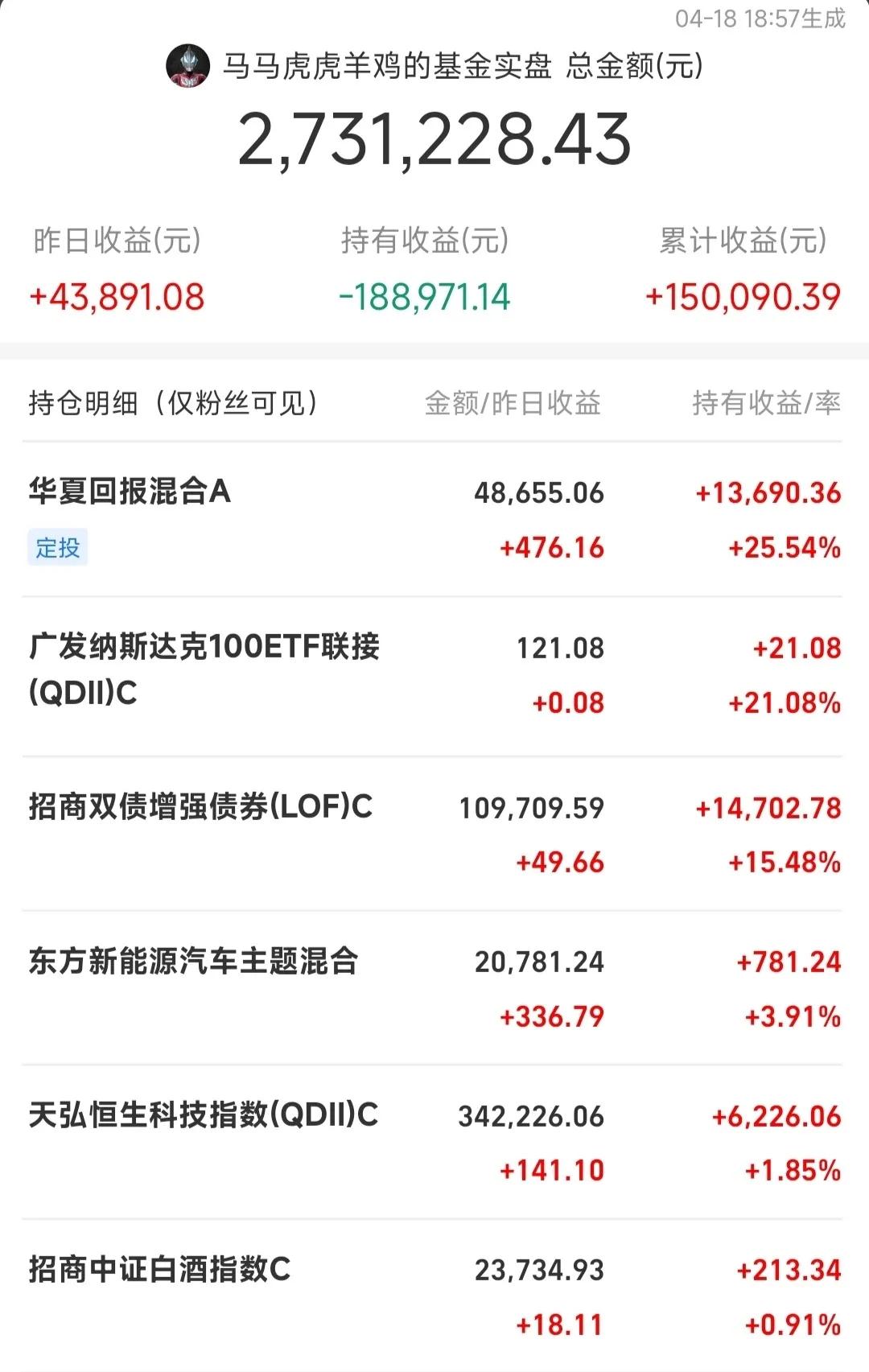 恒生医疗指数在哪里可以看到,恒生医疗etf值得长期持有吗