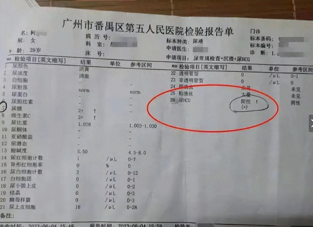 医生误开孕妇禁用药致女子流产,怀孕吃禁用药什么时候会导致流产
