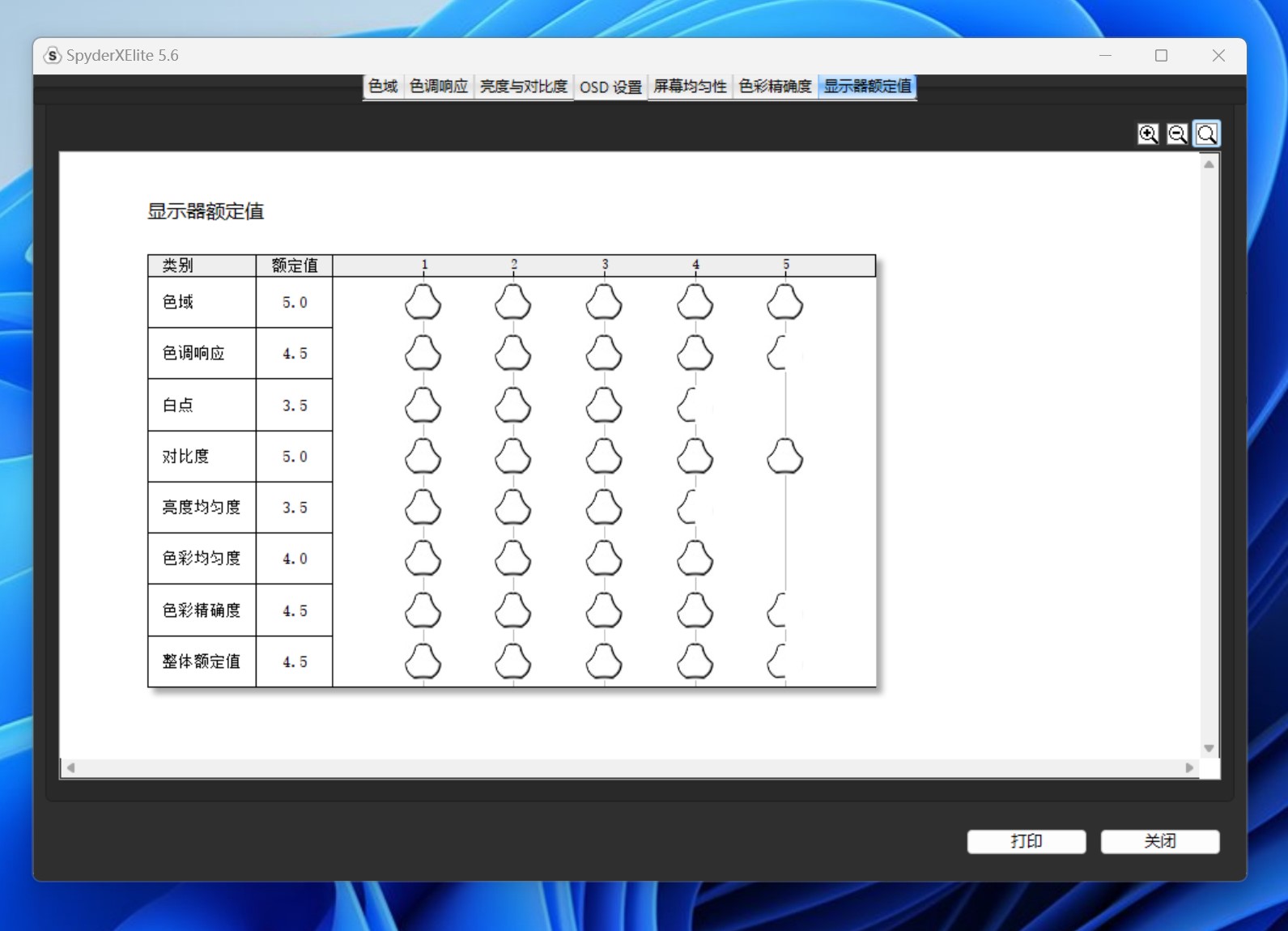 rog棱镜s无线版和索尼inzoneh9,索尼的便携式显示器怎么样