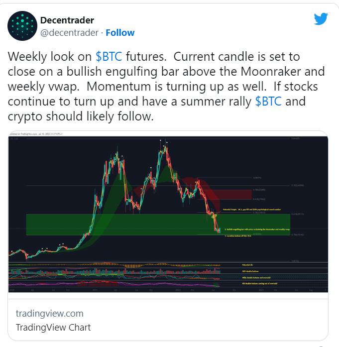 美国通胀加剧美元供应链危机,下周几美国将公布通胀数据