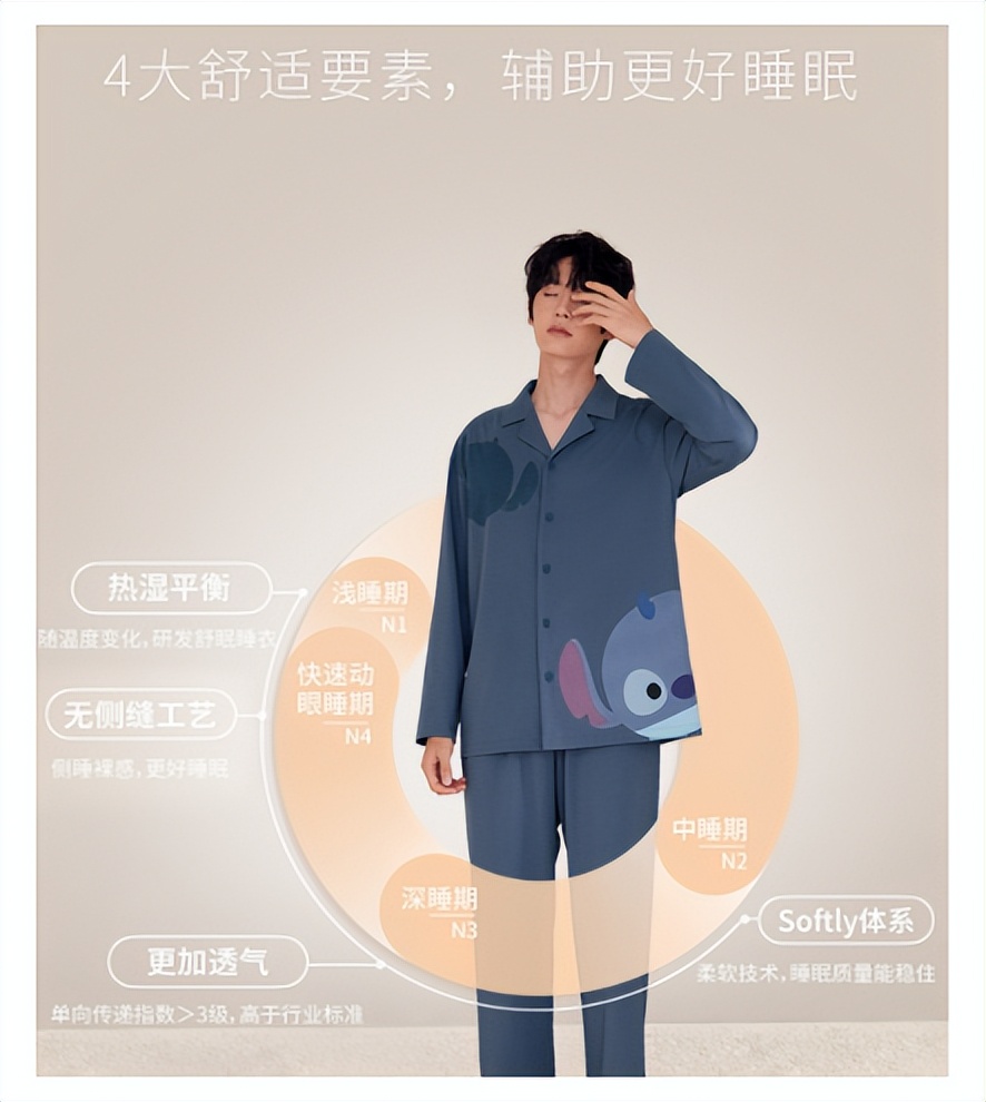 无尺码内衣品牌,无尺码内衣哪个销量高