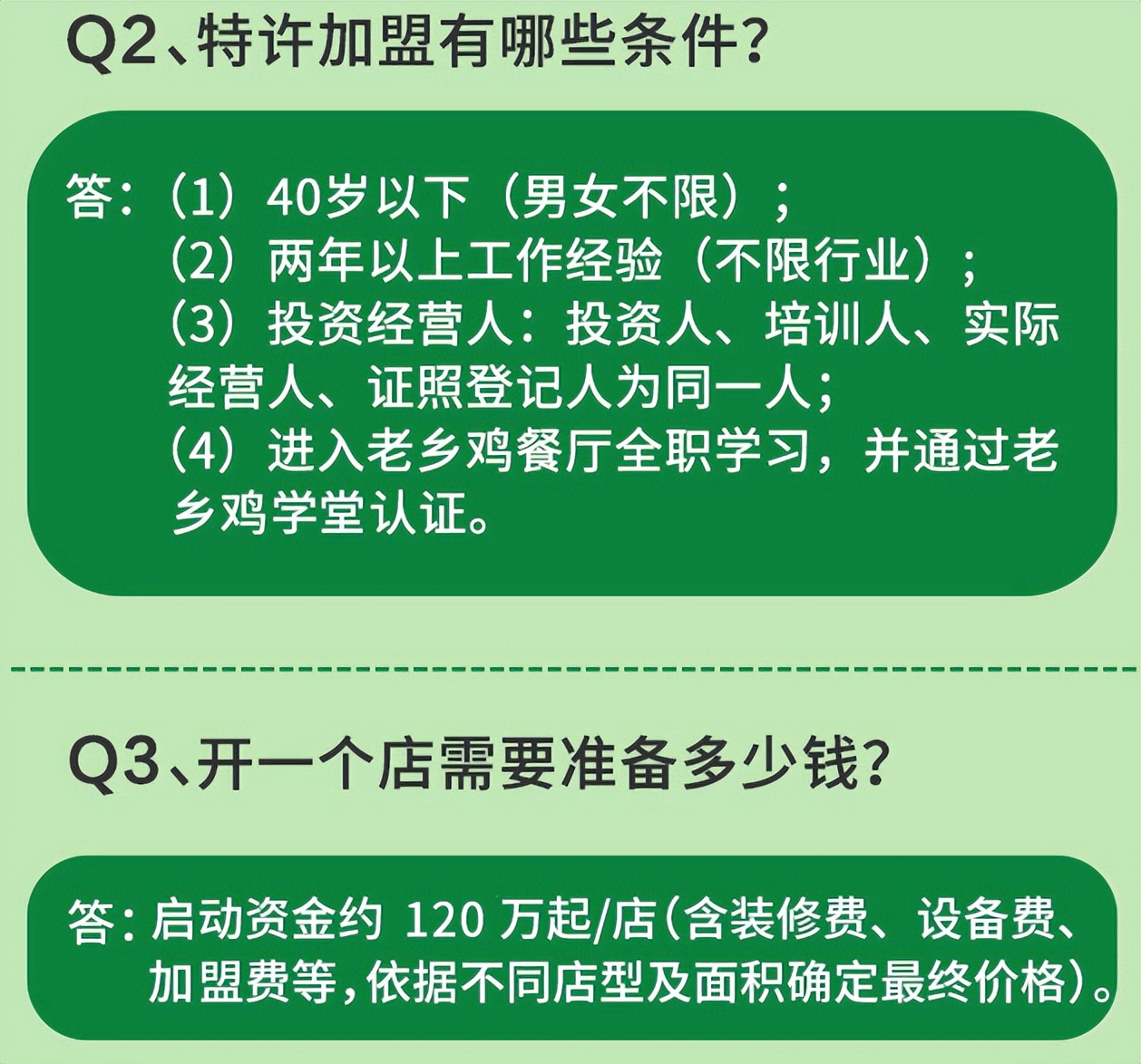 老乡鸡的招股书,老乡鸡第一次申请上市时间